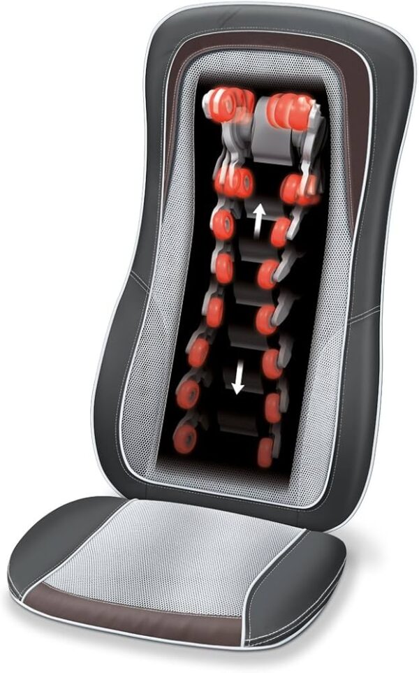 MG 300 Beurer Seat Massage