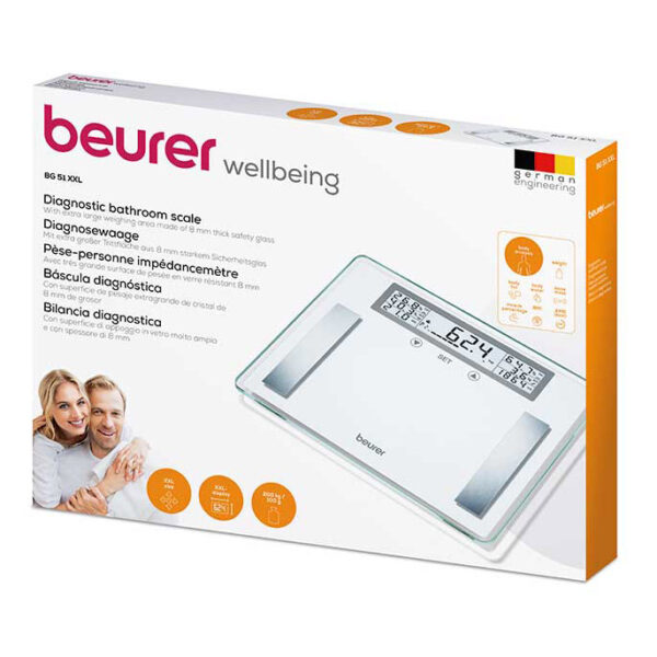 BG51xxl Glass Diagnostic Scale