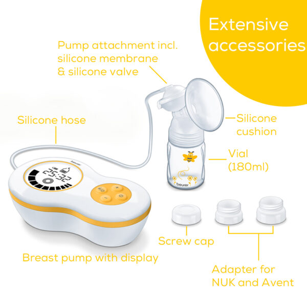 BY40 Electric Breast Pump - Image 2