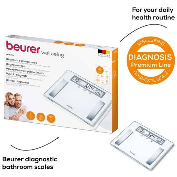 BG51xxl Glass Diagnostic Scale - Image 2