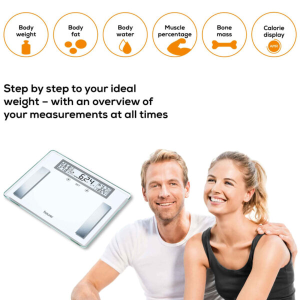 BG51xxl Glass Diagnostic Scale - Image 4